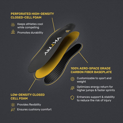VKTRY Basketball Gold Carbon Fiber Performance Insoles