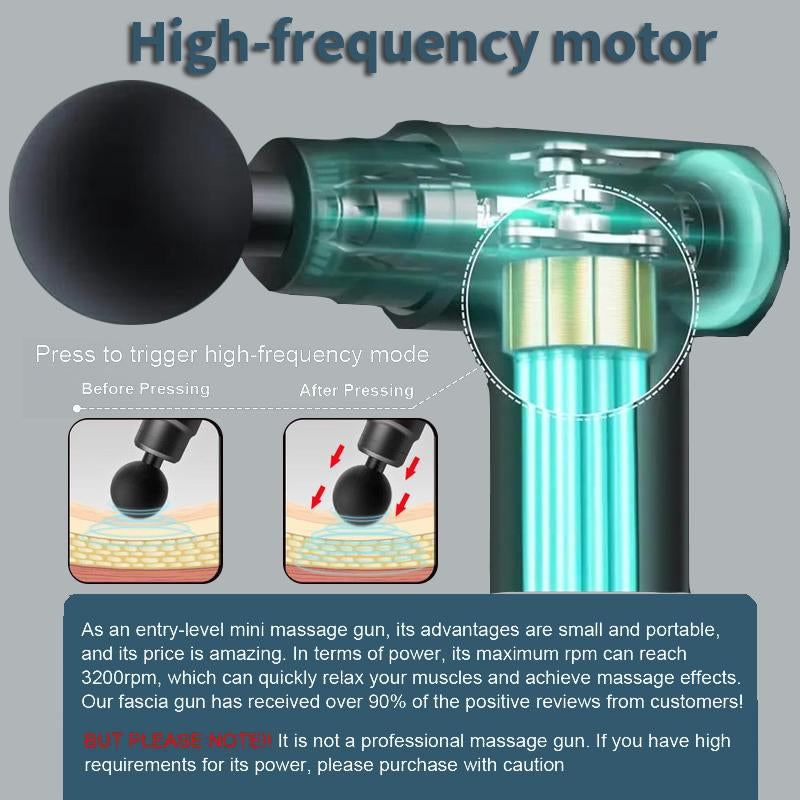 Home Portable USB Rechargeable 6-Speed Body Massage Gun, Adjustable Multifunctional Body Fascia Gun . Perfect for Muscle Recovery, Neck & Back Pain Relief, and Post-Workout Relaxation, 4 Replaceable Heads; Ultra-Quiet Brushless Motor, Black Massager